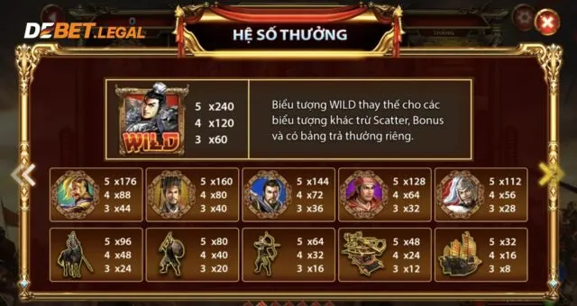 Cách chơi Tam Quốc Debet từ cao thủ - Thắng đậm mỗi ngày 4 Bắt đầu với mức cược thấp