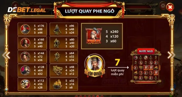 Cách chơi Tam Quốc Debet từ cao thủ - Thắng đậm mỗi ngày 1 Biểu tượng trong game Tam Quốc Tranh Hùng Debet