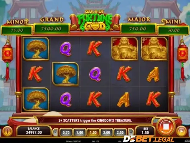 Golden Twins Debet – Game Slot Hấp Dẫn Với Cơ Hội Thắng Lớn 4 Biểu tượng Scatter