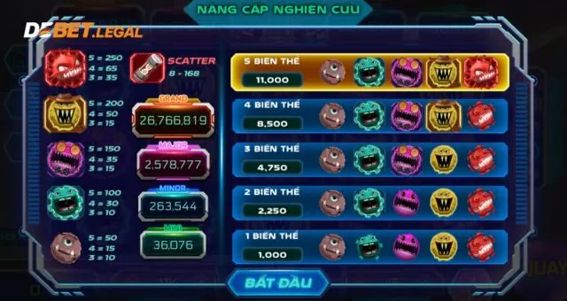 Đại Chiến Corona Debet | Slot game đỉnh cao không nên bỏ lỡ 2 Các bước tham gia slot Đại Chiến Corona tại Debet