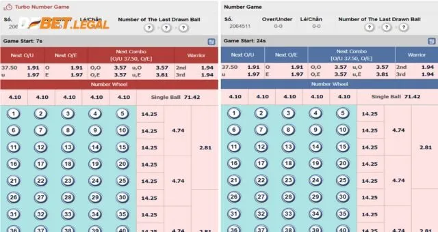 Number Game Debet | Quay số thú vị, thắng lớn mỗi ngày 2 Cách chơi game Number Game Debet