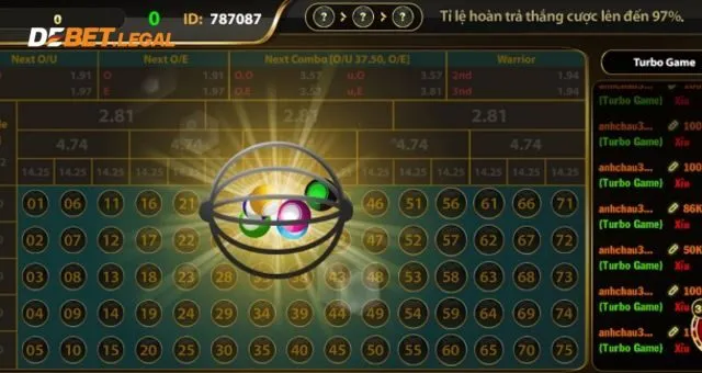 Number Game Debet | Quay số thú vị, thắng lớn mỗi ngày 4 Sử dụng chiến lược đánh cầu