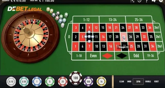 Roulette Debet | Trò chơi cá cược đổi thưởng uy tín 2024 3 Nhóm cược Roulette tại Debet cửa trong