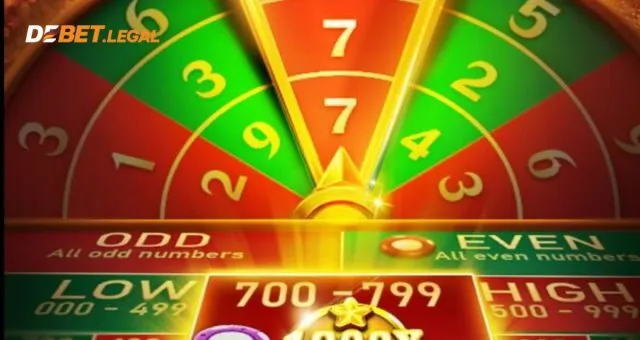Number Game Debet | Quay số thú vị, thắng lớn mỗi ngày 5 Biết thời điểm dừng lại