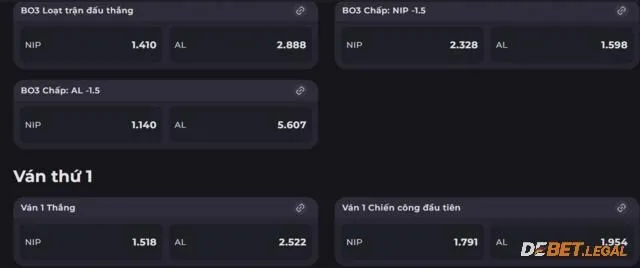 Hướng dẫn cược Esports Debet A - Z cho người mới 3 Số kèo cược đa dạng tại sảnh Esports